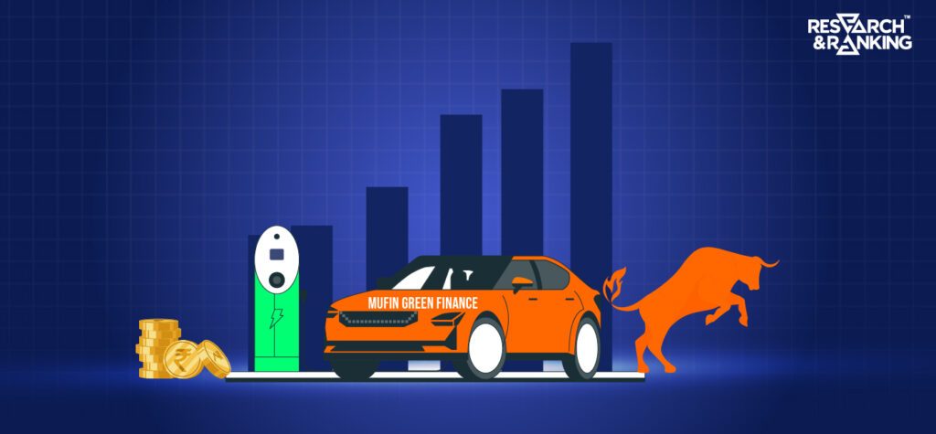 Mufin green finance