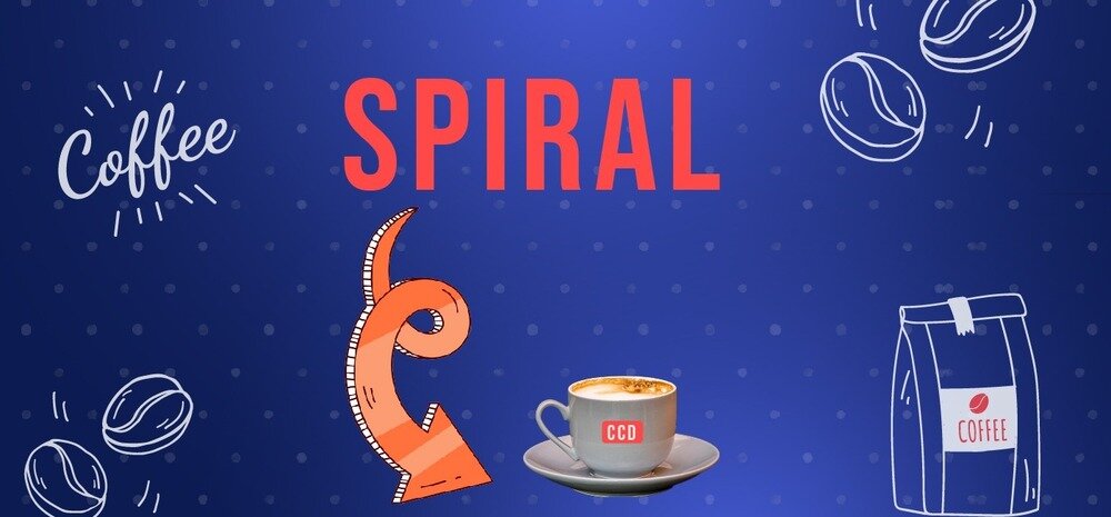 BLOG revised The Downward Spiral 1