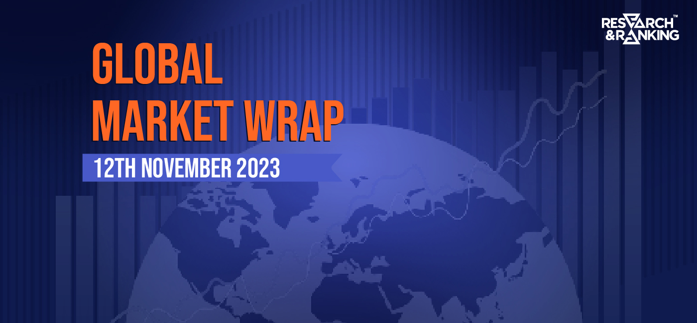 global market indice on 12th Nov