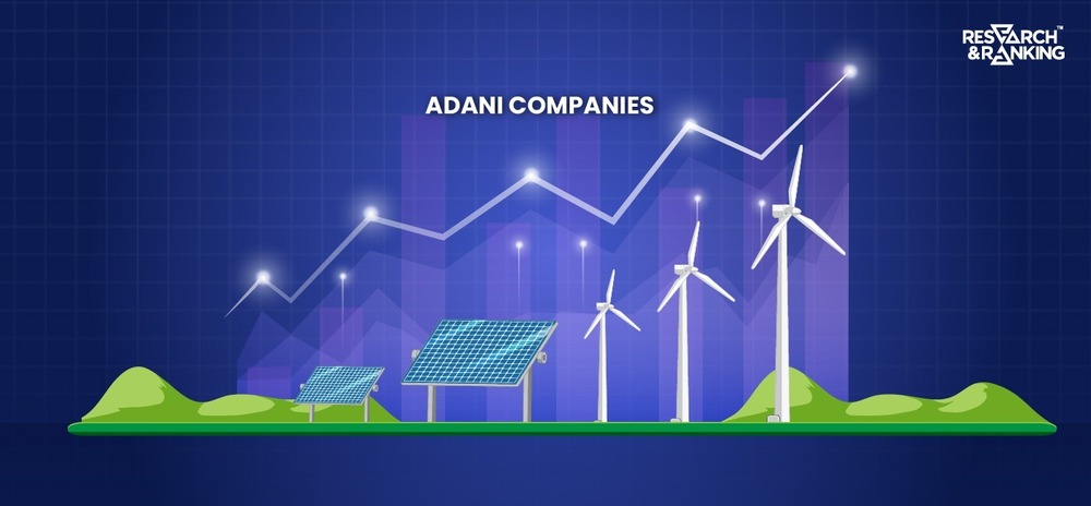 adani companies energy transition