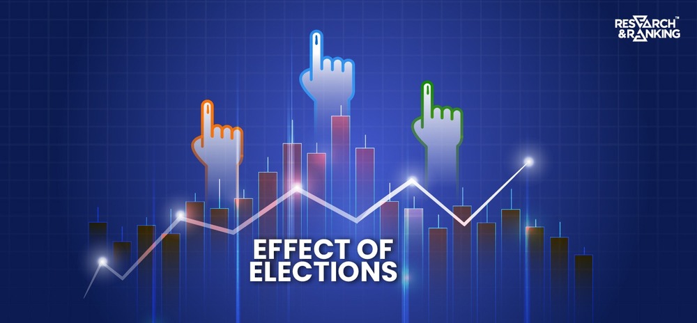 effect of elections