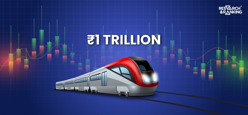 5 Stocks Riding the Indian Railways 1Tn Revamp