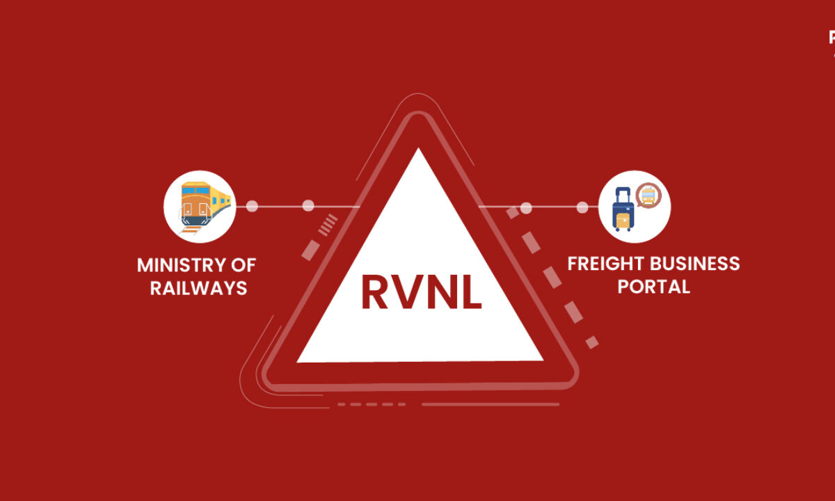 RVNL Share Price Analysis: All You Need To Know