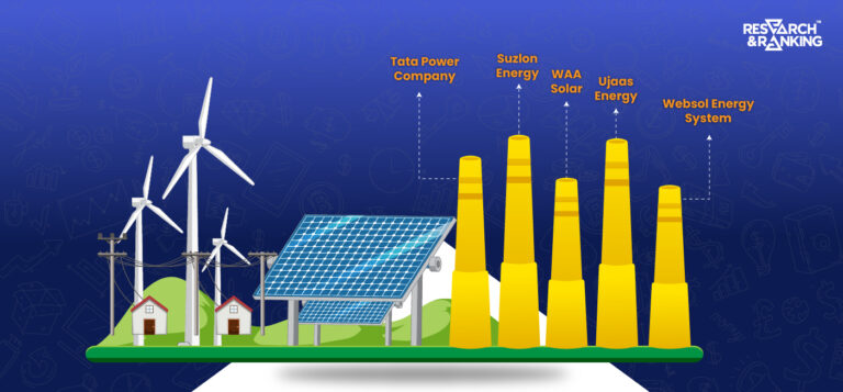 Top 10 Solar Energy Stocks In India