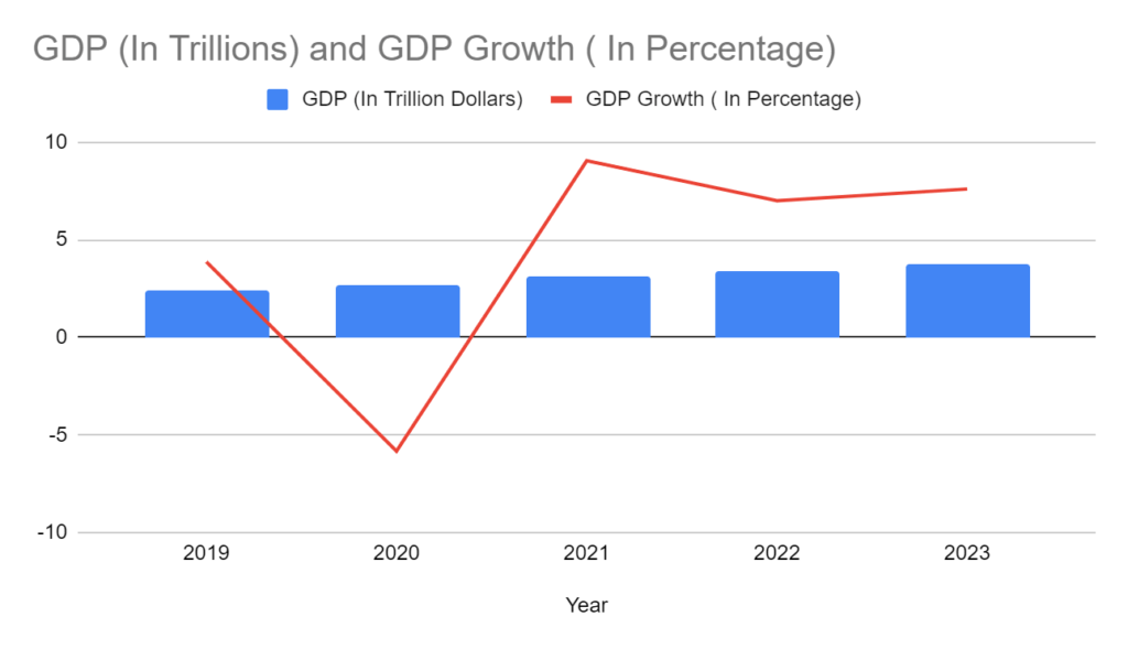 Nirmala Sitharaman Among Forbes' Most Powerful Women 2023 2 image 10