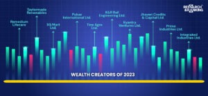 wealth creators of 2023