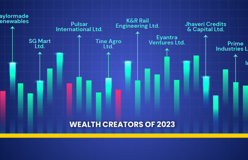 wealth creators of 2023 Post Trending Blog 00 01