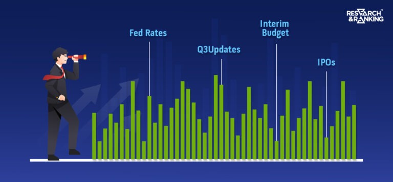 4 key events to watch out for this week