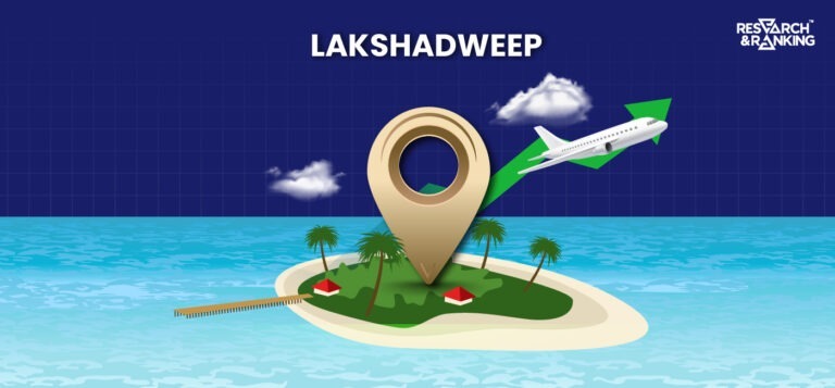boosting indian tourism - Lakshasweep