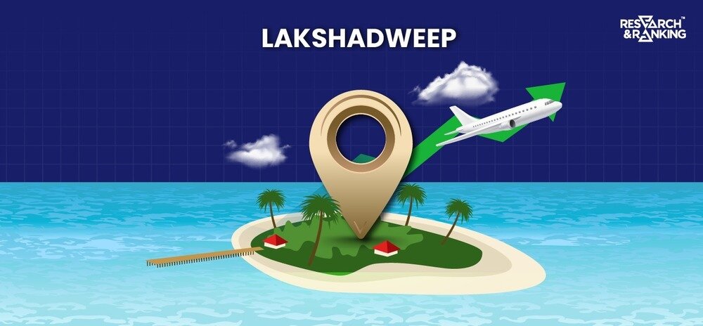 boosting indian tourism - Lakshasweep