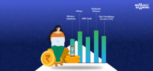 dec blogs22 long term investments stocks in india