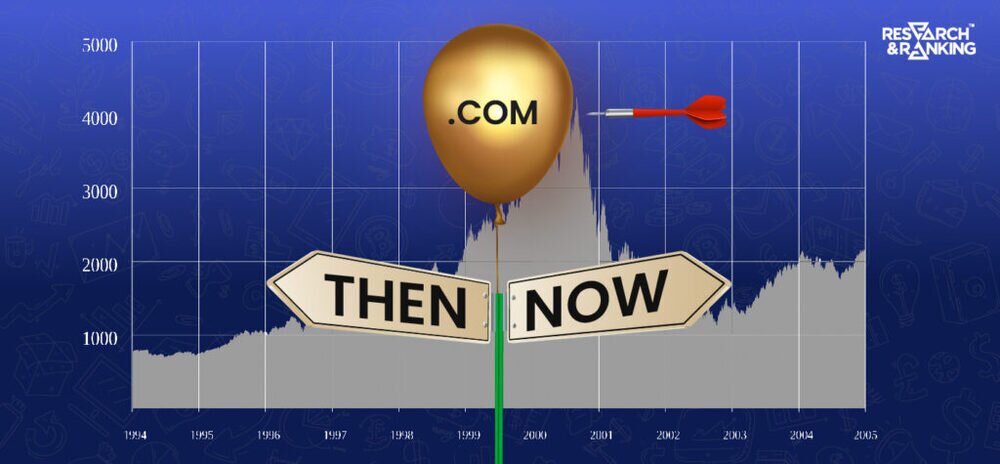 5 Ways Today's Stock Market Echoes The Dotcom Era, Say JP Morgan Analysts