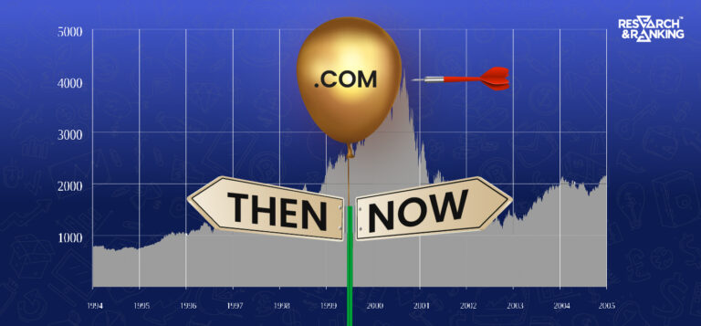 5 Ways Today's Stock Market Echoes The Dotcom Era, Say JP Morgan Analysts