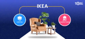 jan blogs 15 impact of ikeas investment on india 1