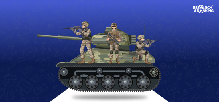 best defence stocks in india