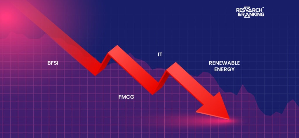 market fall