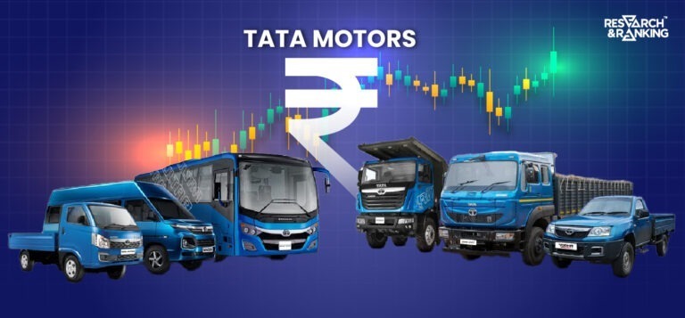 tata motors shares
