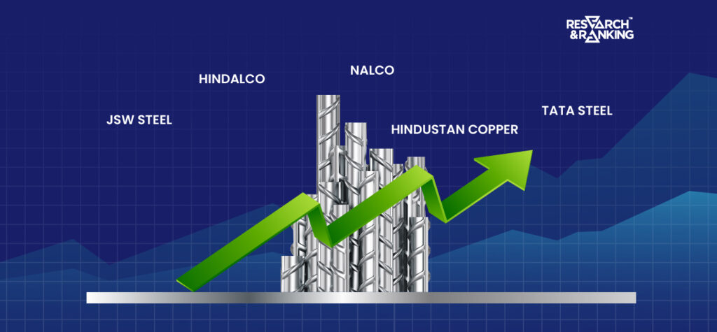 5 Metal Stocks Analysts Say Could Be Tactical Investment Opportunities