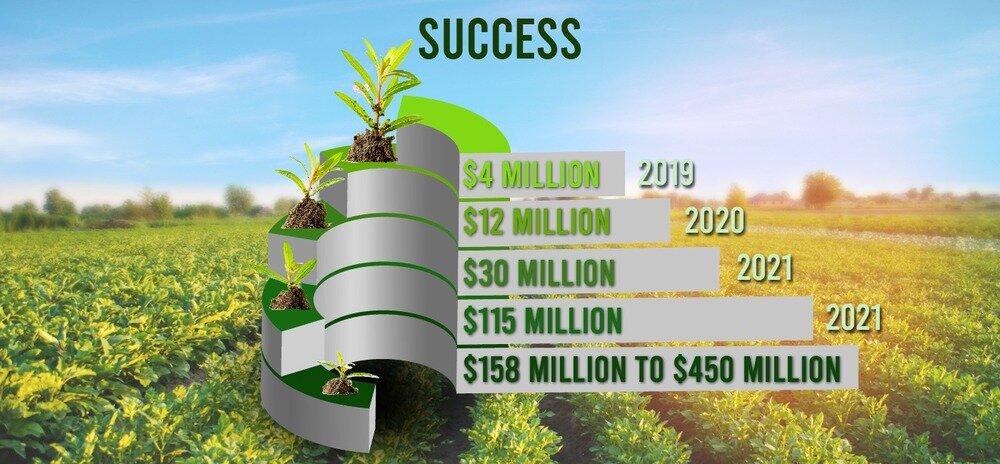 DeHaat Storytelling 01 09 1