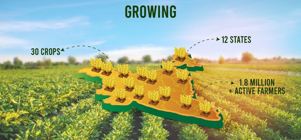 DeHaat Storytelling 01 11