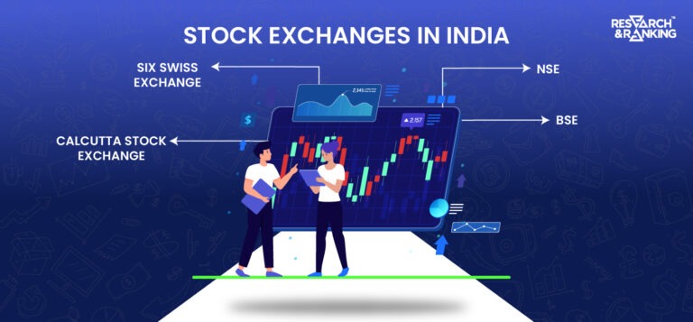 feb 2024 blogs 09 list of stock exchanges in india