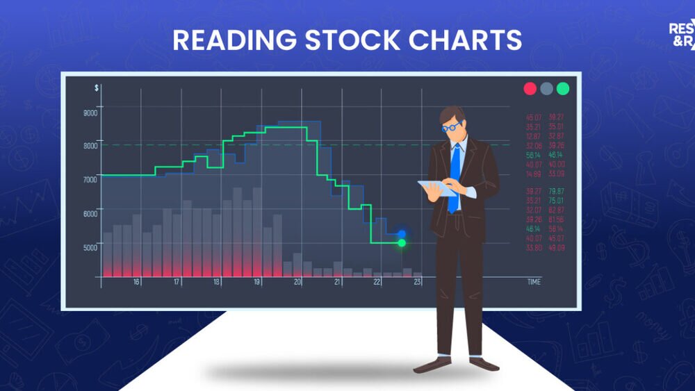 What is Stock Market Index for Consumer Electronics: Ultimate Guide