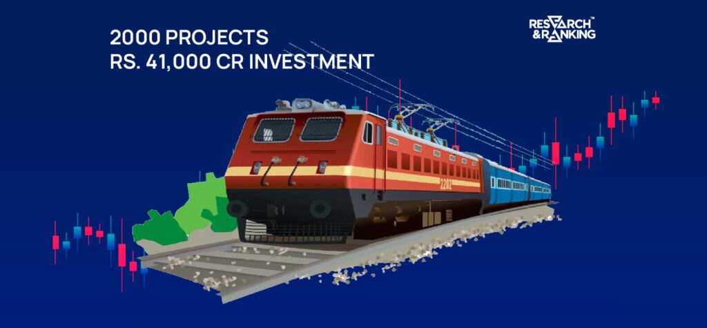 investment indian railways n national steel policy 01