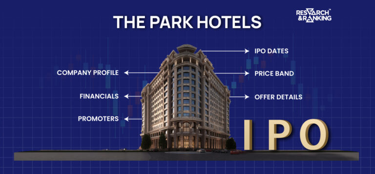 The Park Hotels IPO: 6 Crucial Factors, GMP & Subscription Status To Know