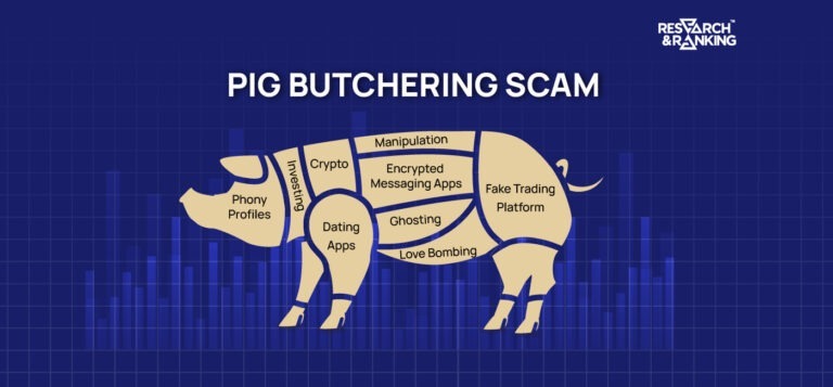 pig butcher scam has claimed 75 billion dollars 1