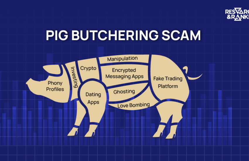 Pig Butcher Scam has claimed 75 Billion Dollars 1