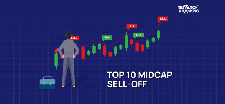 Profits, Prices, and Jitters: Decoding the Top 10 Midcap Sell-Off by Major Investors