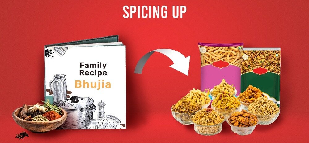 The Spicy Tale of Bikaji Storytelling 01 14