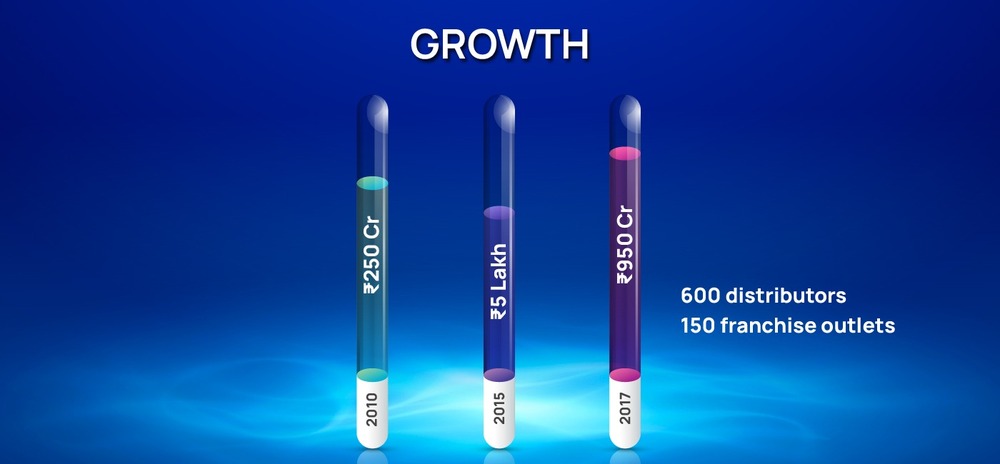 Water Purification Storytelling 02 10