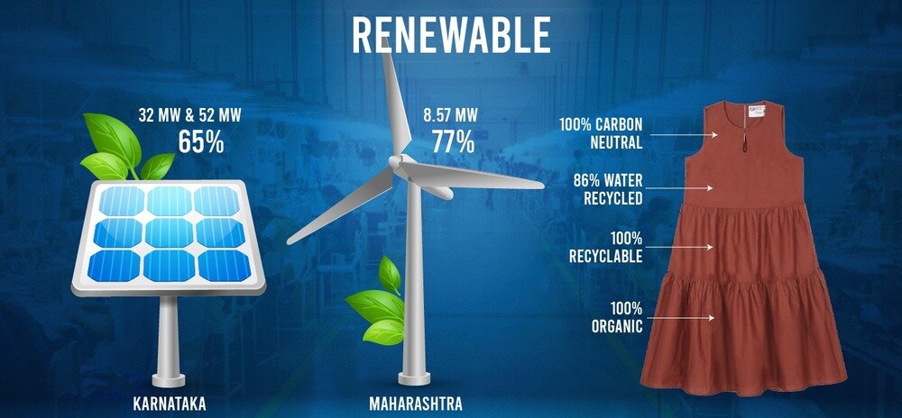 Womens day Storytelling 01 11