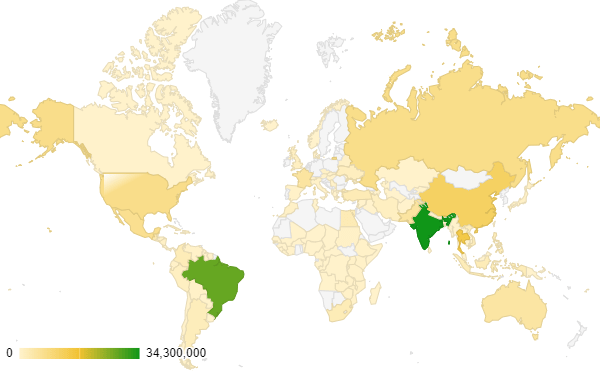20% of Blend and 500% Growth: How Ethanol Revolution May Change The Fuel Industry 4 image 22