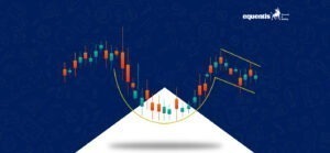 cup and handle pattern image