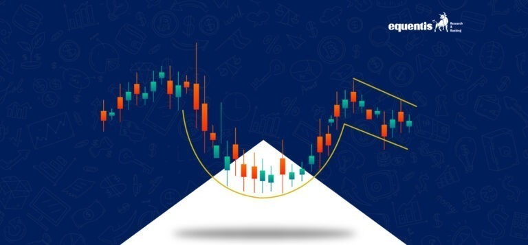 cup and handle pattern image