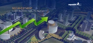 investment opportunities in sez