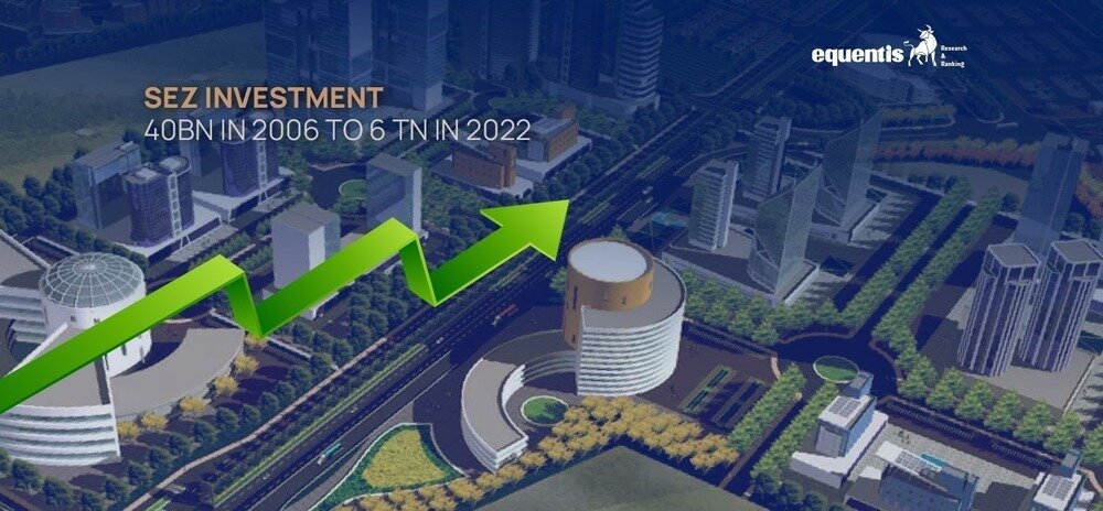 investment opportunities in sez
