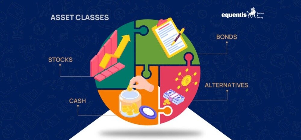march 2024 seo 00 34 what are asset classes more than just stocks and bonds