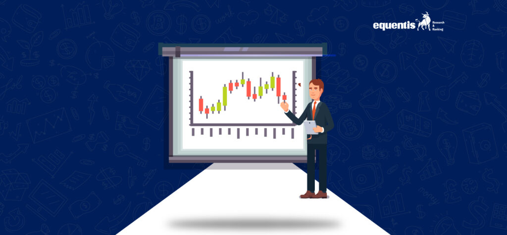 What is Volume Share Market