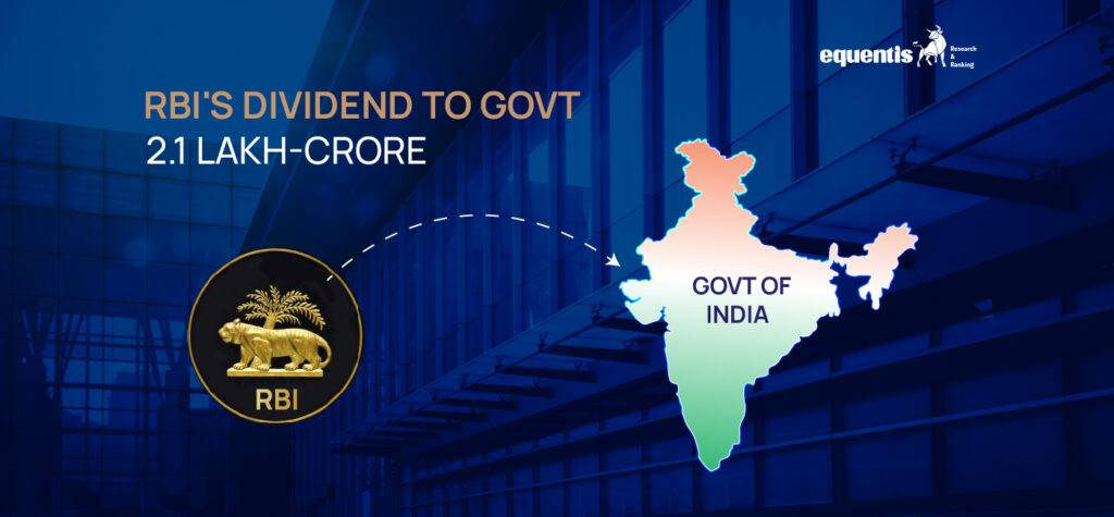 4 Factors Behind RBI's Record Dividend and Its Impact on India's Credit Rating 7 4 Factors Behind RBI's Record Dividend and Its Impact on India's Credit Rating