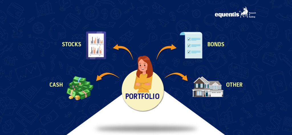 asset allocation