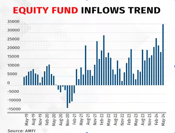 Screenshot 2024 06 11 133235