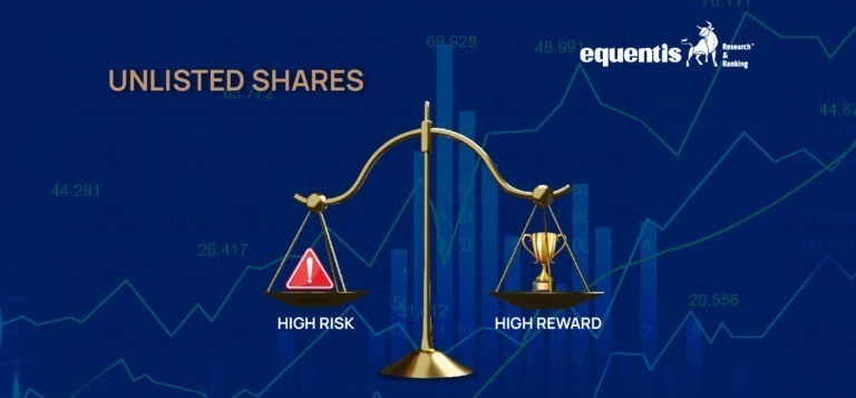 unlisted shares high risk high rewards