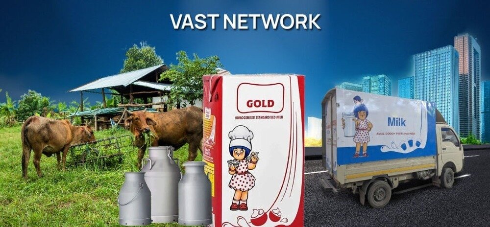 From Cooperative Dreams to Dairy Dominance: How Amul Changed India’s ...