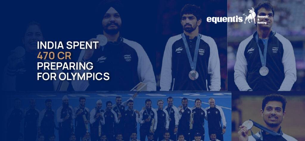 India’s ₹470 Crore Olympic Investment: Implications for Sports and Other Industries 8 india spent 470 cr to prepare for olympics
