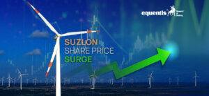suzlons share price