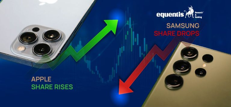 apple increases samsung share drops