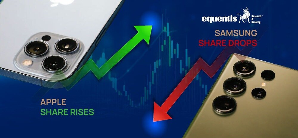 apple increases samsung share drops